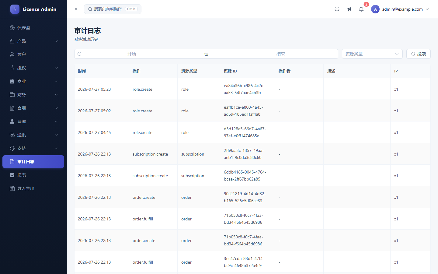 LicenseManager 审计日志：全量操作审计追踪